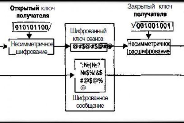 2krn at официальный