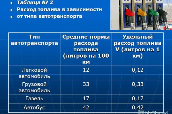 Кракен 17 рабочая ссылка